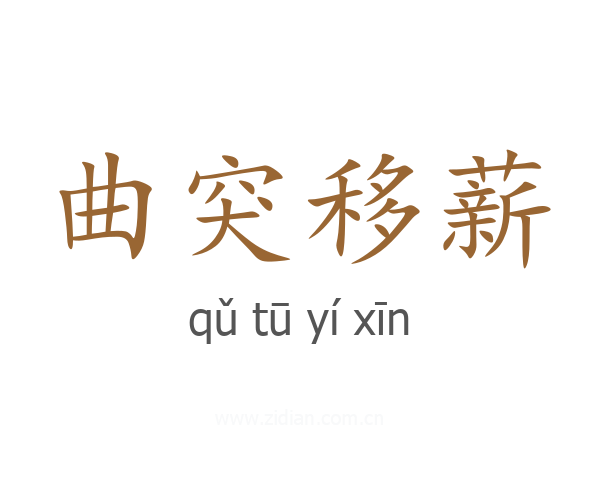 曲突移薪