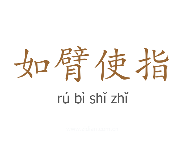 如臂使指