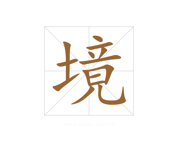 境