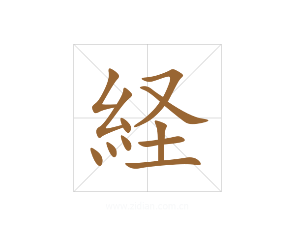 経