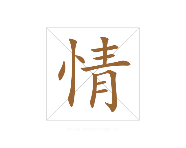 情