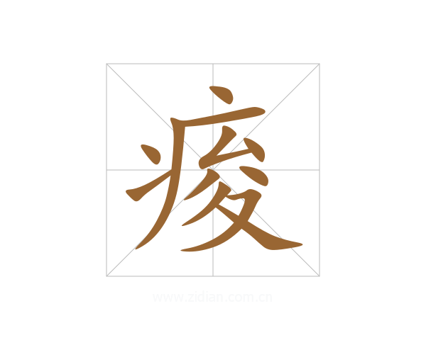 痠
