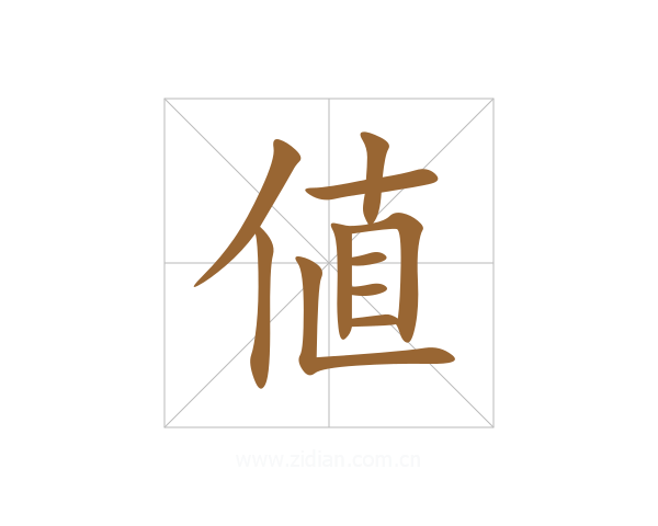 値