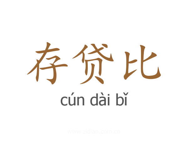 存贷比