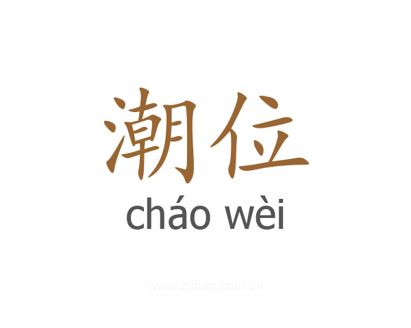 潮位