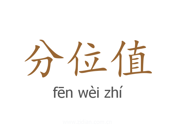 分位值