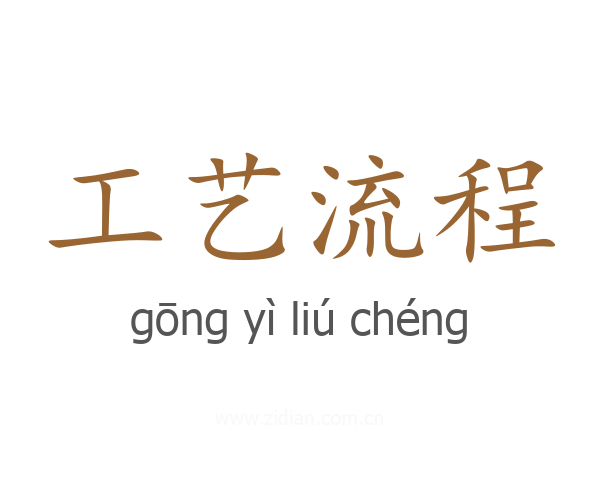 工艺流程