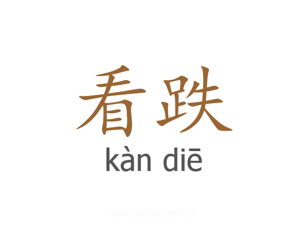 看跌