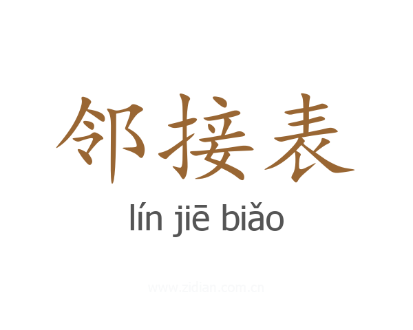 邻接表