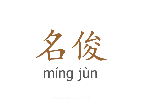 名俊