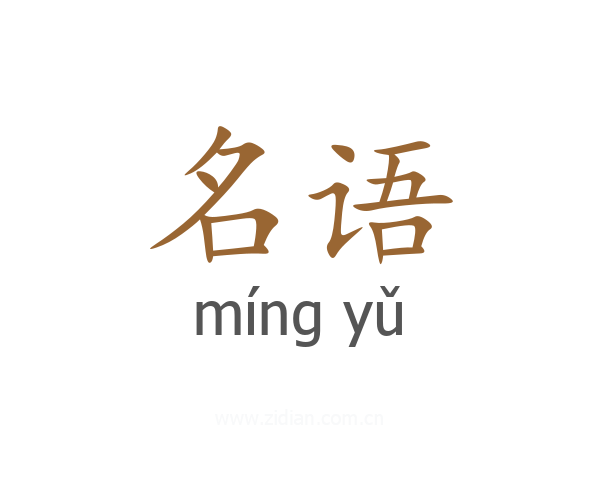 名语
