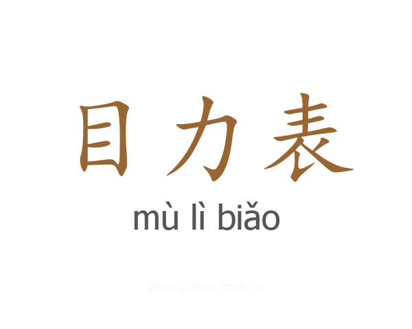目力表