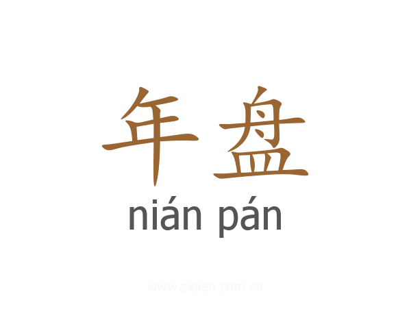年盘
