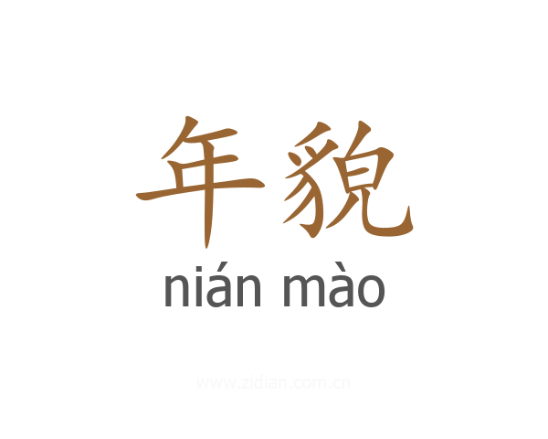 年貌