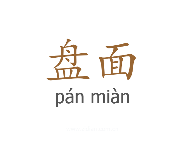 盘面