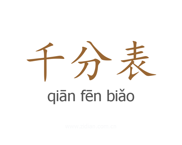千分表