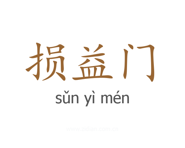 损益门