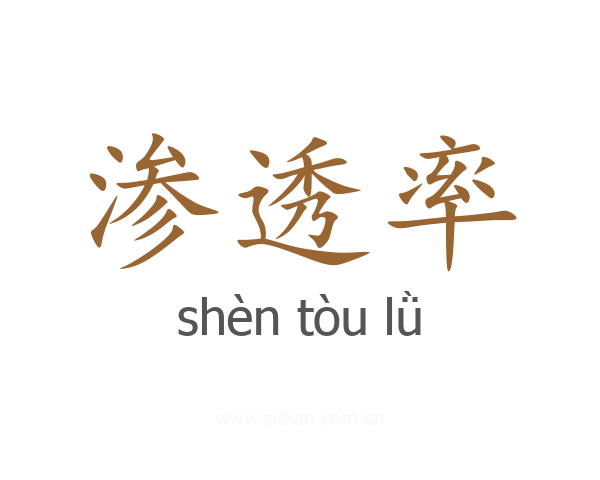 渗透率