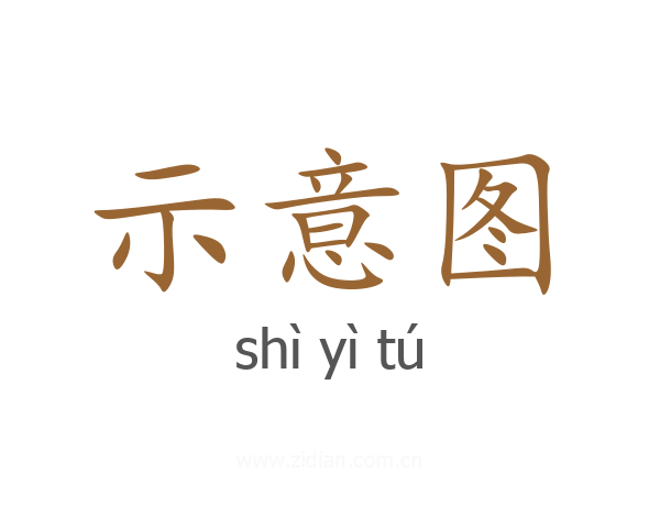示意图