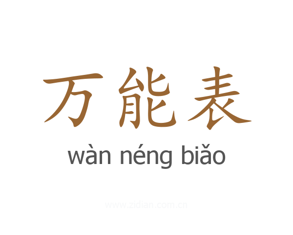 万能表