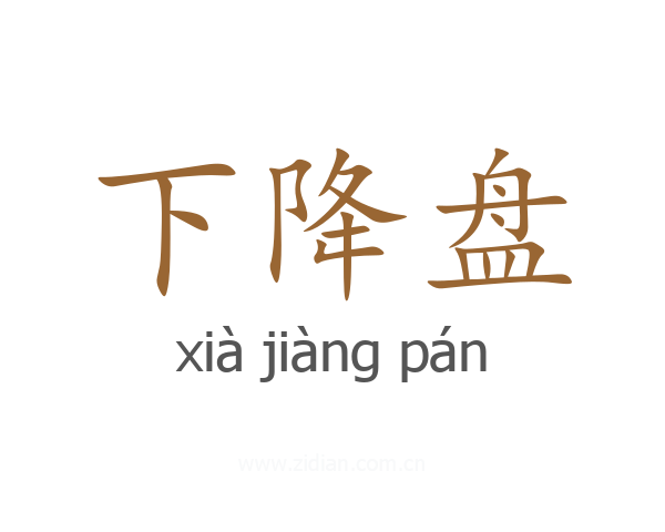 下降盘