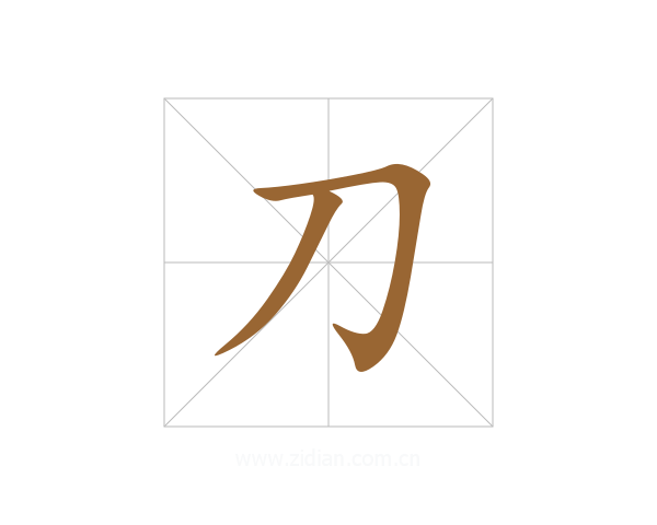 刀