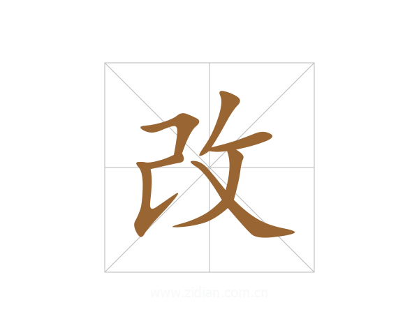 改
