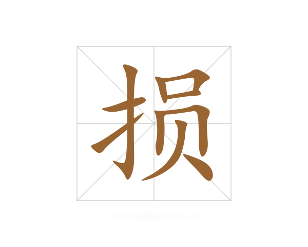 损