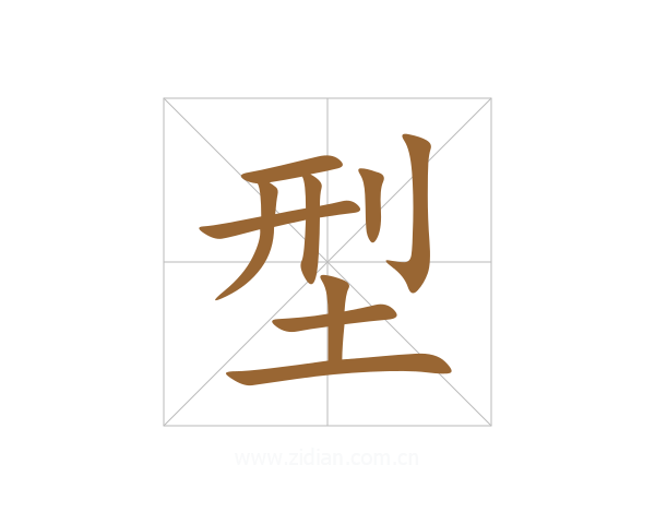 型